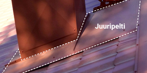 juuripeltiB